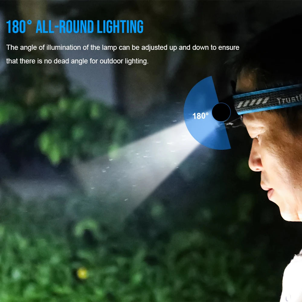 TrustFire H6R 1350LM Type-c Rechargeable LED Headlamp Waterproof LED Headlight Red Light Floodlight 152M Light Range