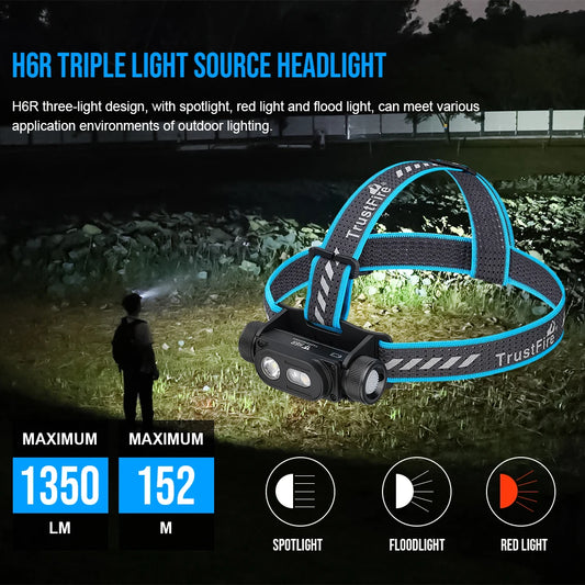 TrustFire H6R 1350LM Type-c Rechargeable LED Headlamp Waterproof LED Headlight Red Light Floodlight 152M Light Range