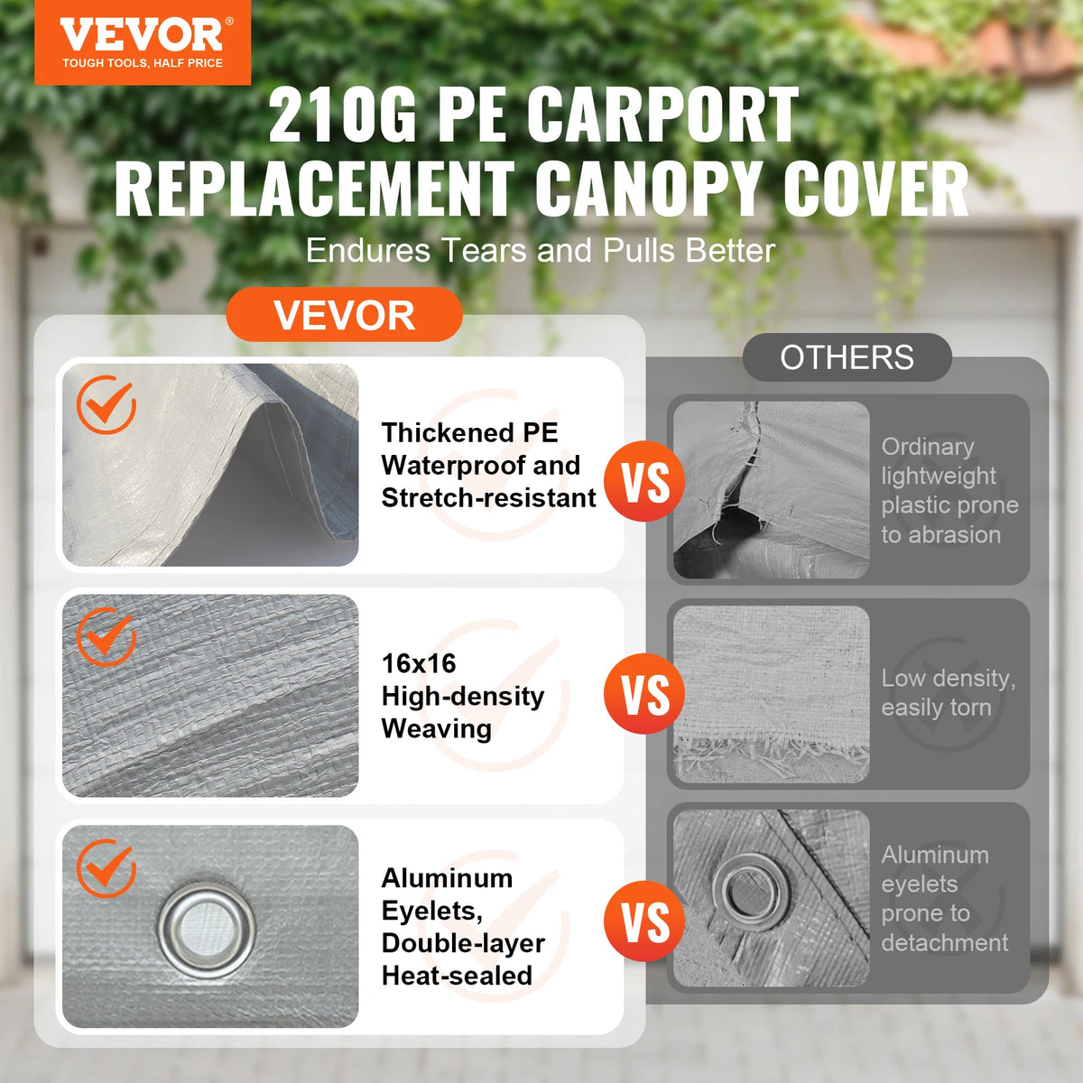 SucceBuy Heavy Duty Waterproof Carport Replacement Canopy Cover