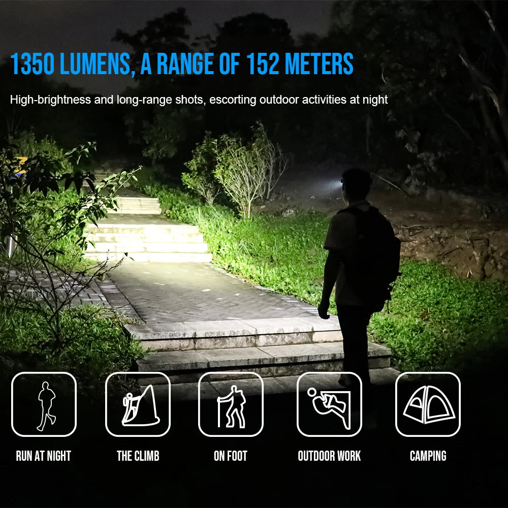 TrustFire H6R 1350LM Type-c Rechargeable LED Headlamp Waterproof LED Headlight Red Light Floodlight 152M Light Range